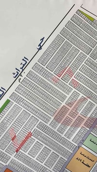 مقاطعه3/10 • 200متر • صاحب مباشر