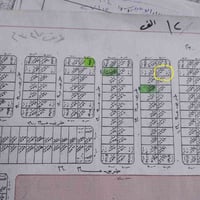 النهروان • ٢٠٠م • مفروزة طابو