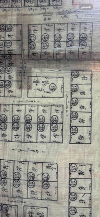 للبيع قطعه ارض طابو ملك صرف  300متر تحويل مباشر الموقع العلم / الجمعية...