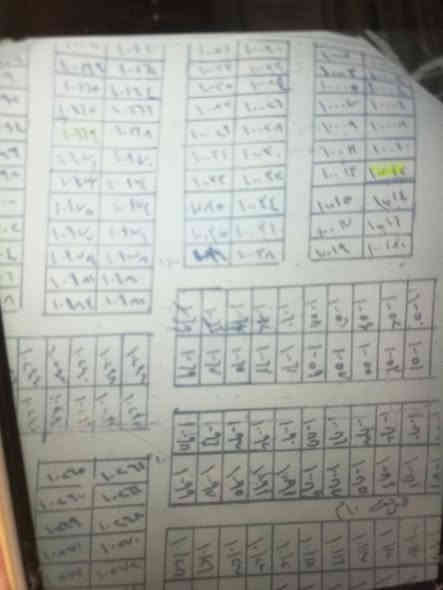 قطعة أرض في الصابيات 200 متر رقمه 10012 مقابل الخدمات من صاحبها مباشرة تنباع كامله او نصفين على 100 للاستفسار الاتصال بالرقم *********** موجود واتساب وشكرا
