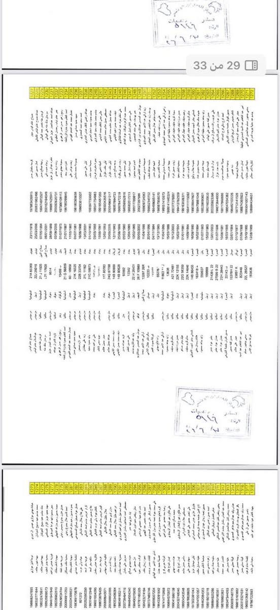 تم بعون الله تصدير مادة الكبريت الى الاردن الشيدية من مصفى كربلاء سعر الطن 35$  الاتصال عبد الرحمن الجنابي وسيد ستار ‭***********.   ‭***********‬ 
والي اسمه موجود بالوافقات خلي يتوجه الى مصفى كربلاء والسلفة 1000$
