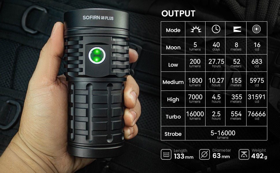 لايت ماركة عملاق 16 الف لومين
Sofirn Q8 Plus Super Bright Flashlight max 16000 Lumens, Rechargeable Powerful Flashlight with High Powered 6* LED, Anduril 2 UI, Ultra-Long Runtime for Camping, Searching, Survival, Emergency


**إذا كنت صاحب هذا الإعلان وتريد حذفه لأي سبب، رجاءا أرسل رسالة إلى الدعم الفني**