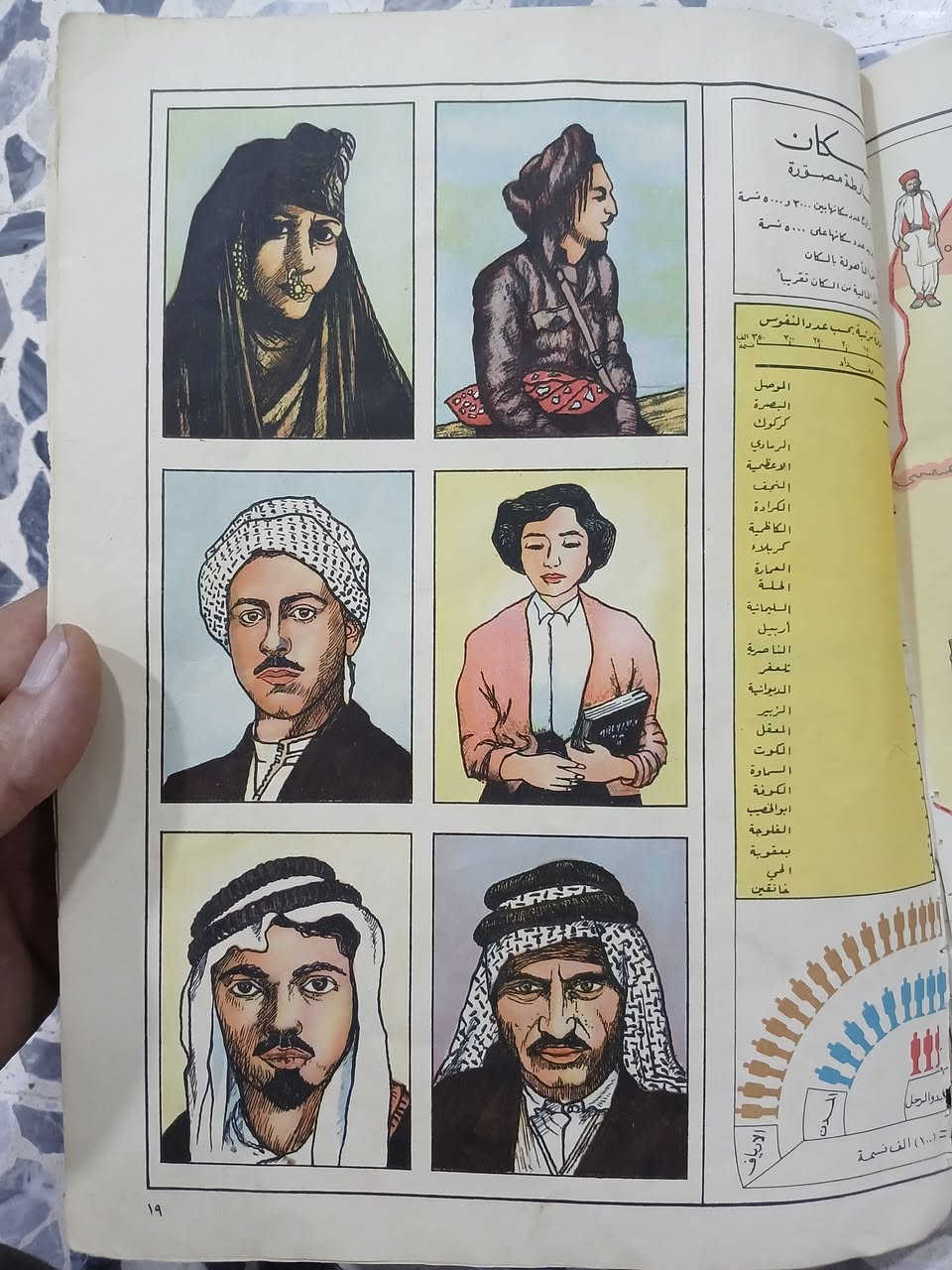 الاطلس العراقي 1957 ملكي  الحالة المنضوره
السعر  30 الف


**إذا كنت صاحب هذا الإعلان وتريد حذفه لأي سبب، رجاءا أرسل رسالة إلى الدعم الفني**