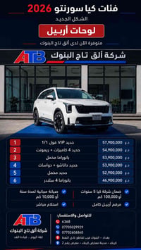سورنتو • ٢٠٢٦ • البنوك