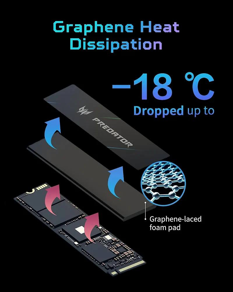 الغني عن التعريف بمساحة 4 تيرابايت الجيل الرابع سرعه 7400 جديد غير مستعمل .. سعر 550  قفل قفل


**إذا كنت صاحب هذا الإعلان وتريد حذفه لأي سبب، رجاءا أرسل رسالة إلى الدعم الفني**