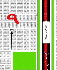 مقاطعة 2/10 • 50م • طابو ملك