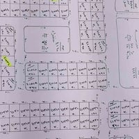 قطعه ارض للبيع مساحه 300م للاستفسار الاتصال 07830818451