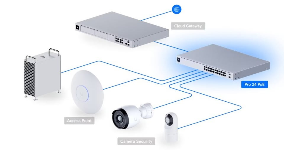 روتر نوع -Ubiquiti للبيع سعر(650)الف
موديل-
unifi network usw pro 24 poe
🔌 24 منفذ RJ45 جيجابت
16 منفذ PoE+
8 منافذ PoE++ (قوي حتى 64W)
⚡ قدرة PoE إجمالية: 400 واط
🔗 2 منفذ SFP+ سرعة 10Gb (للربط بين السويتشات أو السيرفر)
🧠 Layer 3 (يدعم VLAN + Routing + DHCP)
📊 سرعة تحويل:
Switching: 88Gbps
Throughput: 44Gbps
🖥️ شاشة لمس صغيرة لعرض الحالة
📦 تركيب Rack (1U) 
هاتف-***********
