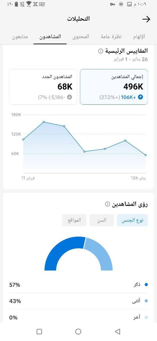 متوفر حساب تيك توك 122k ولايكات 6ملايين كله حقيقي سعر 170الف وبي مجال+ عندي بوبجي قوي الامفور الجوكر ماكس والتفاصيل بل فيديو(الفيديوهات قديمه)سعر 220الف وبي مجال قليل شراي خاص وجه بوجه ميسان


**إذا كنت صاحب هذا الإعلان وتريد حذفه لأي سبب، رجاءا أرسل رسالة إلى الدعم الفني**