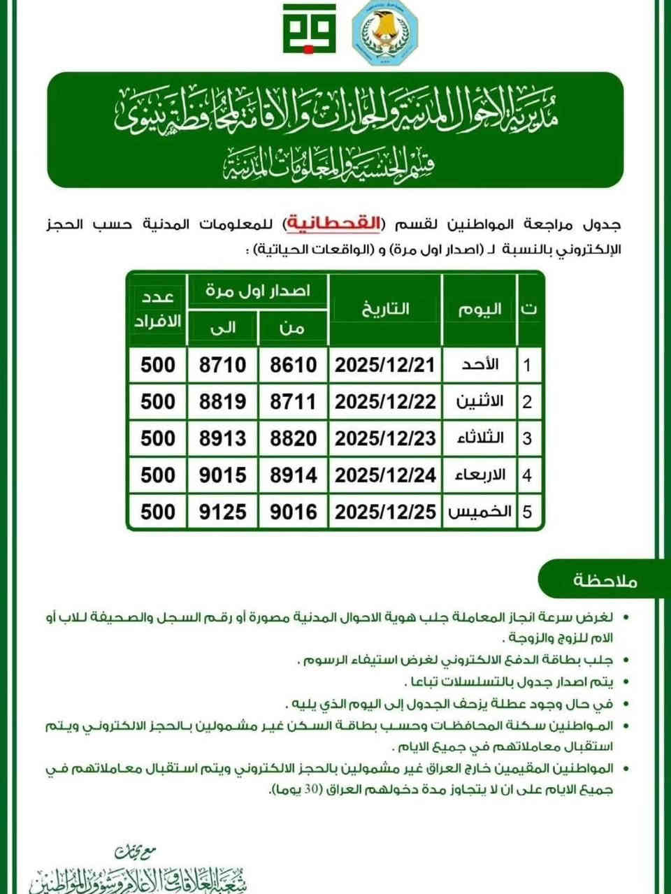 اعلان
ندرج لكم أدناه الجداول الخاصة لإصدار #البطاقة_الوطنية_الموحدة  للاقضية والنواحي

يتوفر لدينا تنظيم استمارات مراجعة البطاقة الوطنية (الموحدة)  والحجز على البطاقة الموحدة بجانبيها الايمن والايسر والاقضية والنواحي
#مكتب_printoo_للاستنساخ_وخدمات_الانترنت
الجانب الايسر / دوميز حي الصحة _ سايدين جامع السورجي مقابل مدرسة نهج الهدى الاهلية 
للتواصل 
Telegram: print_oo
Instagram: print_oo1
WhatsApp: ***********
