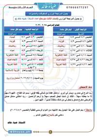 🔴 #جدول_المراجعة_الوزاري (( للمتفوقات والمتميزات ))   🔰 اعزائي طلبة #ا...
