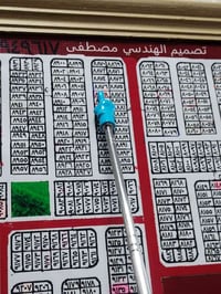 حي الموظفين • ٢٠٠م • ظهر شارع ٢٠م