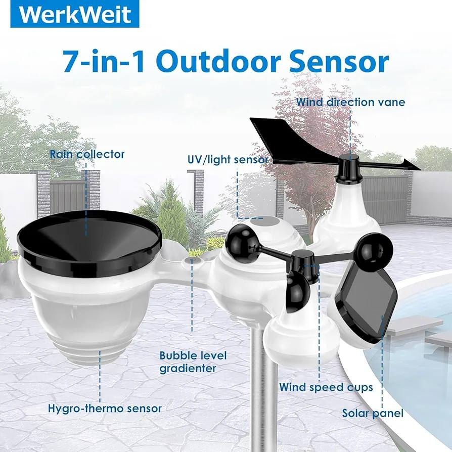 متوفر محطة طقس لاسلكية 7 في 1 مزودة بمقياس مطر، ومقياس حرارة داخلي وخارجي، وتنبؤات دقيقة، وقياس ضغط الهواء، والرطوبة، ومقياس الرياح، ومرحلة القمر، وساعة منبه.


**إذا كنت صاحب هذا الإعلان وتريد حذفه لأي سبب، رجاءا أرسل رسالة إلى الدعم الفني**