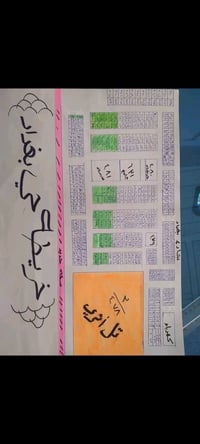 طابو صرف • ٢٥٠م • الحسينية كربلاء