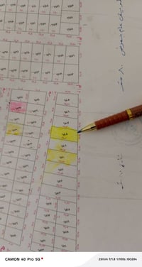 يا الله قطعة أرض للبيع طابو صرف حي الجامعة المربع الاول كاع باسم رقم ا...