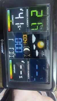 الكترونيات • مبادلة • متفرقات