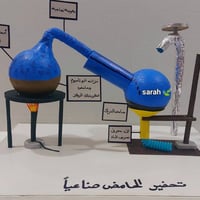 مجسمات • وسائل تعليمية تفاعلية • واسط كوت