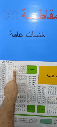 قطعه للبيع بحي الموظفين وجه على ساحه وشارع 20ومقابيل مدرسه كلش موقع حل...