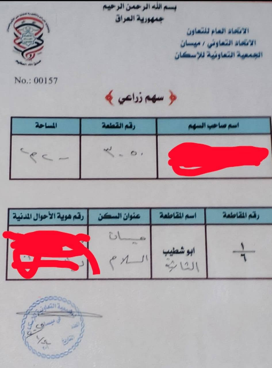 قطعه للبيع مساحه 200 متر ابوشطيب الثانية سعره 7 مليون ***********
