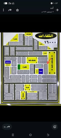 الكفاءات • ٢٠٠م • باسمي