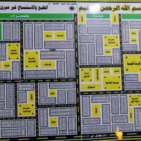 #بيع مستعجل في الحبيليه الاولى خلف المدرسه بسعر ٧٥ مليون قفل قفل للتوا...