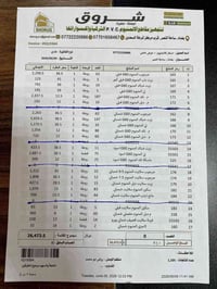 ((( بيع سريع ))) القائمة ⬇️ تصفية عاجلة  قائمة ألمنيوم تركية 🇹🇷G60 و س...