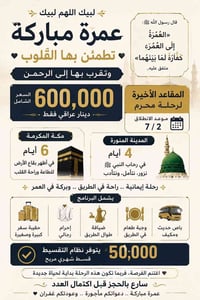 اخر استلام جوازات • ٧/١ ليلا • مبيت مزرعة حائل
