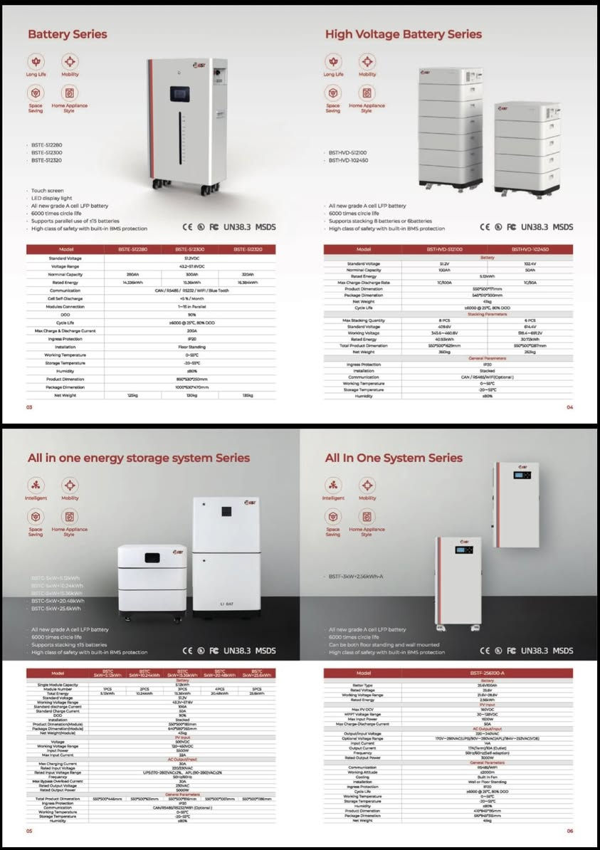 📘 كتلوج تصاميم منظومات الطاقة الشمسية
⚡ من شركة أبراج المهندسين ⚡

نقدم لكم مجموعة متكاملة من تصاميم الجهد المختلفة التي تناسب جميع القطاعات:

🏠 القطاع المنزلي
منظومات مصممة لتشغيل البيت بشكل مستقر (نهاري + ليلي) مع تقليل فاتورة الكهرباء وضمان راحة العائلة.

🏢 القطاع التجاري
حلول ذكية لتشغيل المحلات والمولات بكفاءة عالية وتوفير كبير بالطاقة.

🏨 القطاع الفندقي (النزل)
تشغيل مستمر 24 ساعة لضمان راحة الضيوف بأقل تكلفة.

🏭 القطاع الصناعي
تصاميم جهد عالية تتحمل الأحمال الثقيلة وتدعم العمل بدون انقطاع.

🏛 القطاع الحكومي
أنظمة موثوقة بمعايير عالية تناسب المؤسسات الرسمية.

🔋 مميزات تصاميمنا:
✔ دراسة دقيقة للأحمال
✔ اختيار الجهد المناسب لكل مشروع
✔ كفاءة تشغيل عالية
✔ تقليل استهلاك الكهرباء
✔ عمر تشغيلي طويل

📞 للاستفسار: ***********
📍 ديالى - بعقوبة / شارع خريسان (قرب مرطبات الكوثر مقابل مذخر ساوه)
📍 الفرع الثاني: تقاطع القدس - دور زراعة

💡 أبراج المهندسين… خبرة + جودة + ثقة

#الطاقة_الشمسية #منزلي #تجاري #صناعي #كتلوج #ابراج_المهندسين
