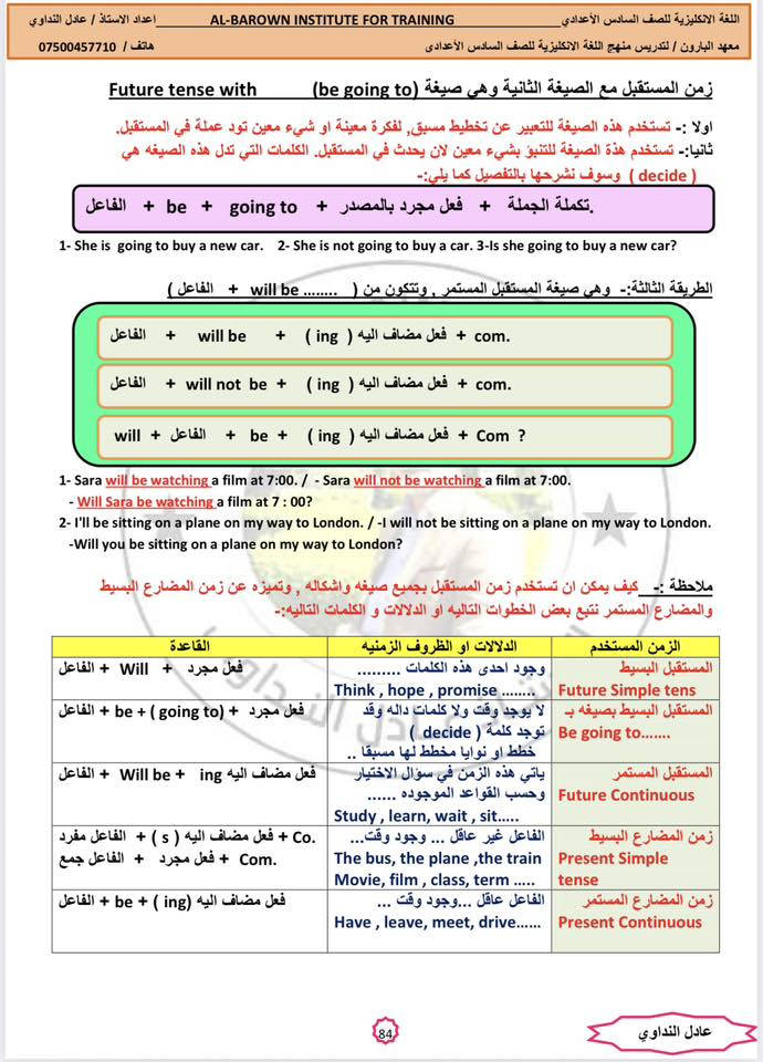 الصف السادس الإعدادي دفعه (٢٠٢٦) 
ملزمه اللغة الإنكليزية حسب المنهج الجديد طبعه ( 2026) اليونتات الخامس والسادس والسابع  مع الترجمه وحلول اسئلة تمارين النشاط  والشرح بالتفصيل …
الملزمه موجوده في قناة التليغرام 
على هذا الرابط…
https://t.me/adelalbarown81


**إذا كنت صاحب هذا الإعلان وتريد حذفه لأي سبب، رجاءا أرسل رسالة إلى الدعم الفني**