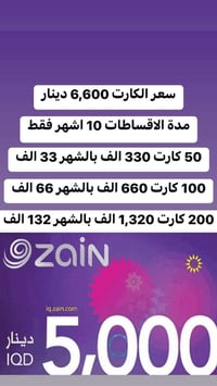 الشرقاط • السوق الجديد • صيرفة الثريا