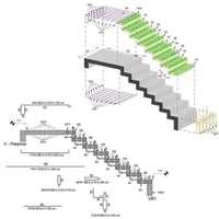 البصرة • أسفل الدرج • آمن إذا مستند