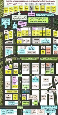 أرض للبيع • قطع أراضي • أراضي سكنية • أرض الشرطة • أرض مهندسين زراعيين...