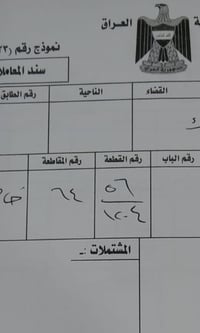 للبيع قطعة أرض طابو صرف المساحه 100 طولاني الموقع حي العسكري قرب مدرسة...