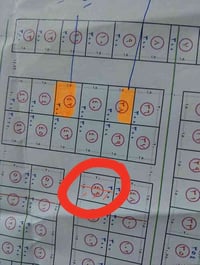 الفلوجه الجغيفي الثانيه • ١٥٠م • شارع ١٠م