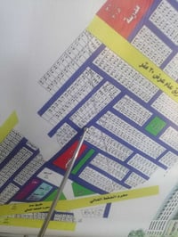 توزيعة الضباط ١٦ • ٢٠٠م • قريبة من المدارس