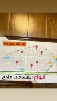 عندي قطع للبيع امن وطني  وامن قومي / ونزاهه أ و ب  كلشي متوفر  عندي  ✌...