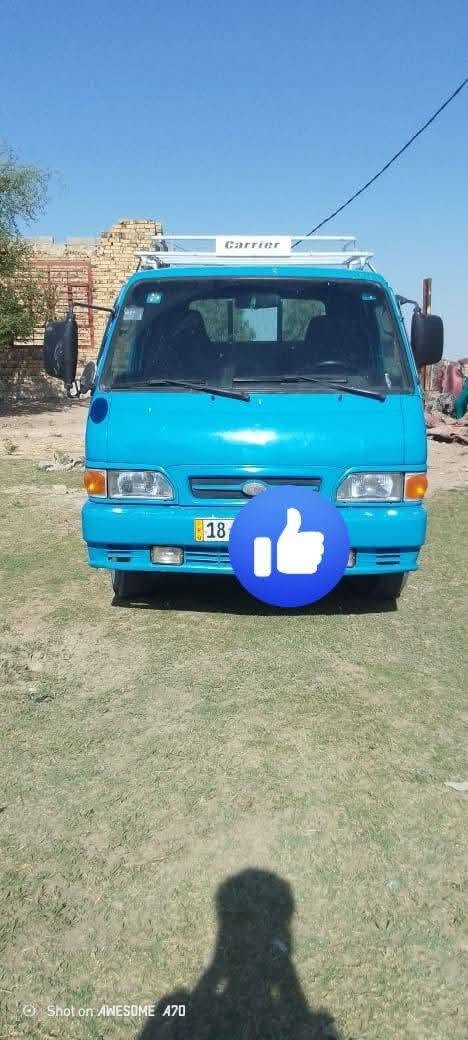 كيا بنكو 96 رقم بابل نكليزي باسمي مداور
 ثاني يوم 
سنويه الحد2030

تفاصيل  اتصال او واتساب***********
