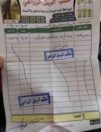 بذور حنطة • نزار بنت المغلف • قرية الزرارية