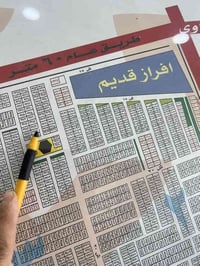 قطعة ١٠/٢ • ١٢٥م • قرب شارع ٦٠