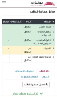 كتاب شهداء رقم ميسان واصل للكمارك كامل تدخل سيارتك بأسمي.  07709094191