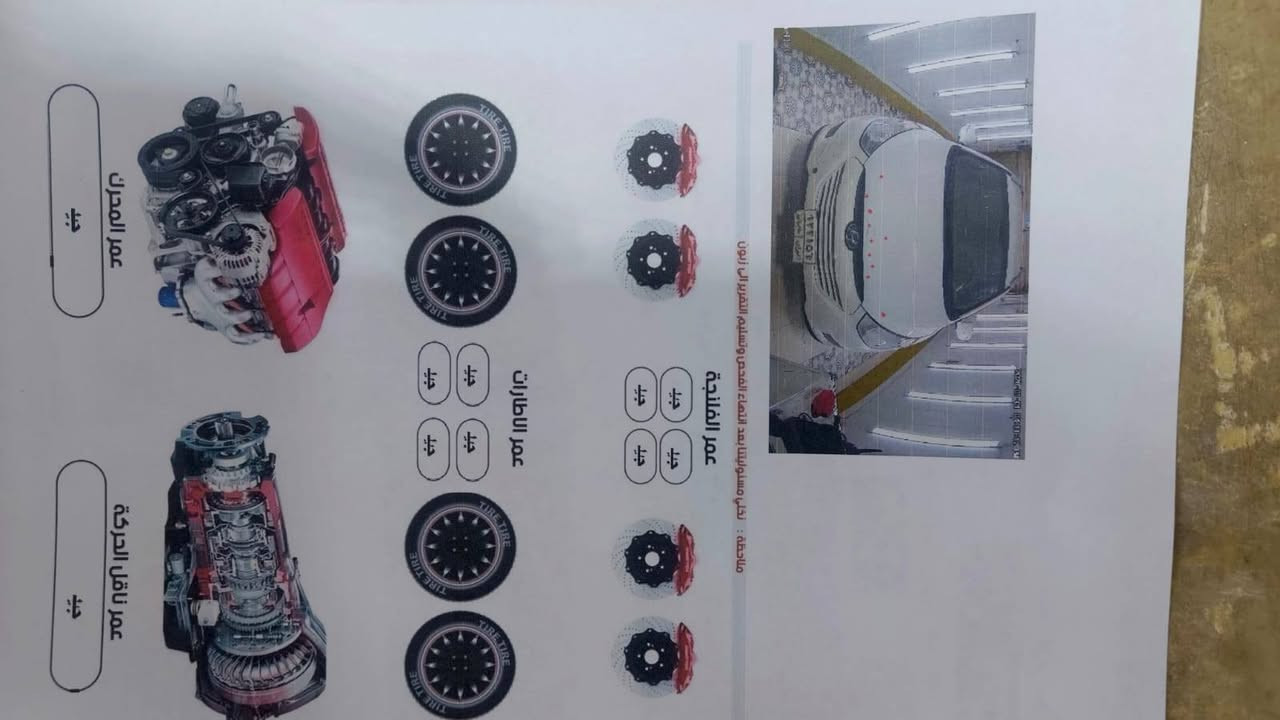 يا الله .  السياره السلام عليكم توسان خليحي كفاله عامه جاهزه حداديه تخم تاير كهربائيات مابيه أي نقص موديل 2013 تحويل مباشر رقم سليمانية سونار مرفوق مع المنشور محرك كير تبريد كله بشرط السعر 135عنواني بابل للاستفسار الاتصال على الرقم.  ***********
