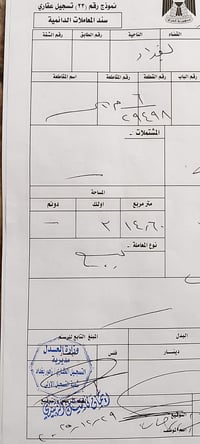 شباب عندي  قطعه للبيع مساحة 64 متر  اتصل( 07703327917 ) السعر 18 بي مج...