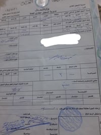 شرق شفته • ١٥٠م • شارع ٢٠م