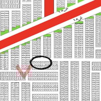 قطعة ٧١٠٤ • ١٠٠م • واجهة شارع ٦٠