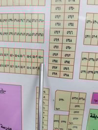 المحموديه المراتب • ٢٠٠م • طابو ملك صرف