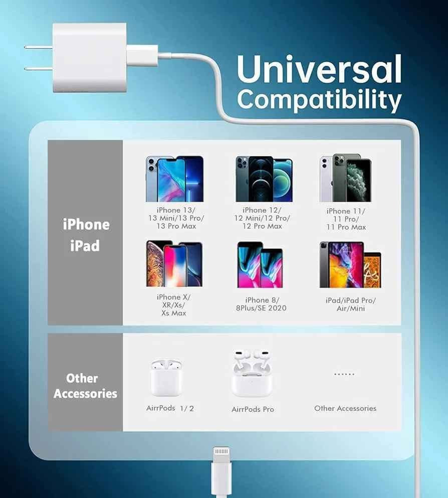 🌟👈🌟سلك شاحن سريع لموبايل آيفون من اي ايسنشيالز، شاحن سريع 20 وات، شاحن حائط بمنفذ USB نوع C، كابل لايتنينج للشحن السريع🌟👉🌟

🚗🚗التوصيل 5 الف لجميع المحافظات 🚗🚗

😍متابعة الصفحة ليصلكم كل جديد😍

👇👇👇👇👇تفاصيل المنتج👇👇👇👇👇

🌟👈[كيبل لايتنينج] كيبل USB C إلى لايتنينج مزود بوظيفة التعرف التلقائي على الرقاقة، متوافق تمامًا مع إصدارات iOS. شاحن USB نوع سي بقدرة 20 واط يوفر حماية متعددة تلقائيًا. حماية متعددة الشحن تحافظ على جهازك محميًا من التيار الزائد وارتفاع درجة الحرارة والجهد الزائد وقصر الدائرة.👉

🌟👈[شاحن حائط سريع] قابس حائط لتوصيل الطاقة بمنفذ USB نوع C بقدرة 20 واط، محول PD3.0 للشحن السريع يوفر طاقة خرج قصوى 20 واط، اشحن جهازك حتى 3 مرات أسرع من الشاحن الأصلي 5 واط، اشحن جهاز ايفون الخاص بك بسرعة تصل إلى 50% في 30 دقيقة فقط، ويساعدك على العمل بكفاءة.👉

🌟👈[شحن آمن وسريع وفعال]يتميز شاحن الحائط المزود بالطاقة لموبايل ايفون بنظام حماية متعدد مدمج لمنع الجهد الزائد والشحن الزائد وارتفاع درجة الحرارة وما إلى ذلك. اشحن جهاز ايفون/ايباد الخاص بك بسرعة وأمان وثبات.الطول الخالي من التشابك 3.3 قدم مناسب للاستخدام أثناء الشحن والمزامنة في المنزل/المكتب/ السفر   على السرير  وغرف الفنادق وأكثر من ذلك بكثير.
👉

🌟👈[الأجهزة القابلة للتطبيق] استخدم كابل لايتنينج الرسمي لشاحن الحائط USB C لموبايل ايفون 13 20 واط للوصول إلى الشحن السريع لموبايل ايفون 13/13 ميني/13 برو/13 برو ماكس/ايفون 12/12 ميني/12 برو/12 برو ماكس/اس اي 2020/11/11 برو/11 برو ماكس/اكس اس/اكس اس ماكس/اكس ار/اكس اس ماكس/اكس ار/اكس اس //8 زائ، زائد، ايباد برو، ايباد ميني، ايباد اير، هذا الشاحن السريع لتوصيل الطاقة 3.0 يشحن أيضًا لهاتف ايفون 7 6 بلس وايفون 5 و5 سي و5 اس واس اي وايربودز بسرعة شحن أصلية.👉 Colombo, Sri Lanka


**إذا كنت صاحب هذا الإعلان وتريد حذفه لأي سبب، رجاءا أرسل رسالة إلى الدعم الفني**