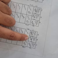 حوطة شارع • ٢٠م • طابو