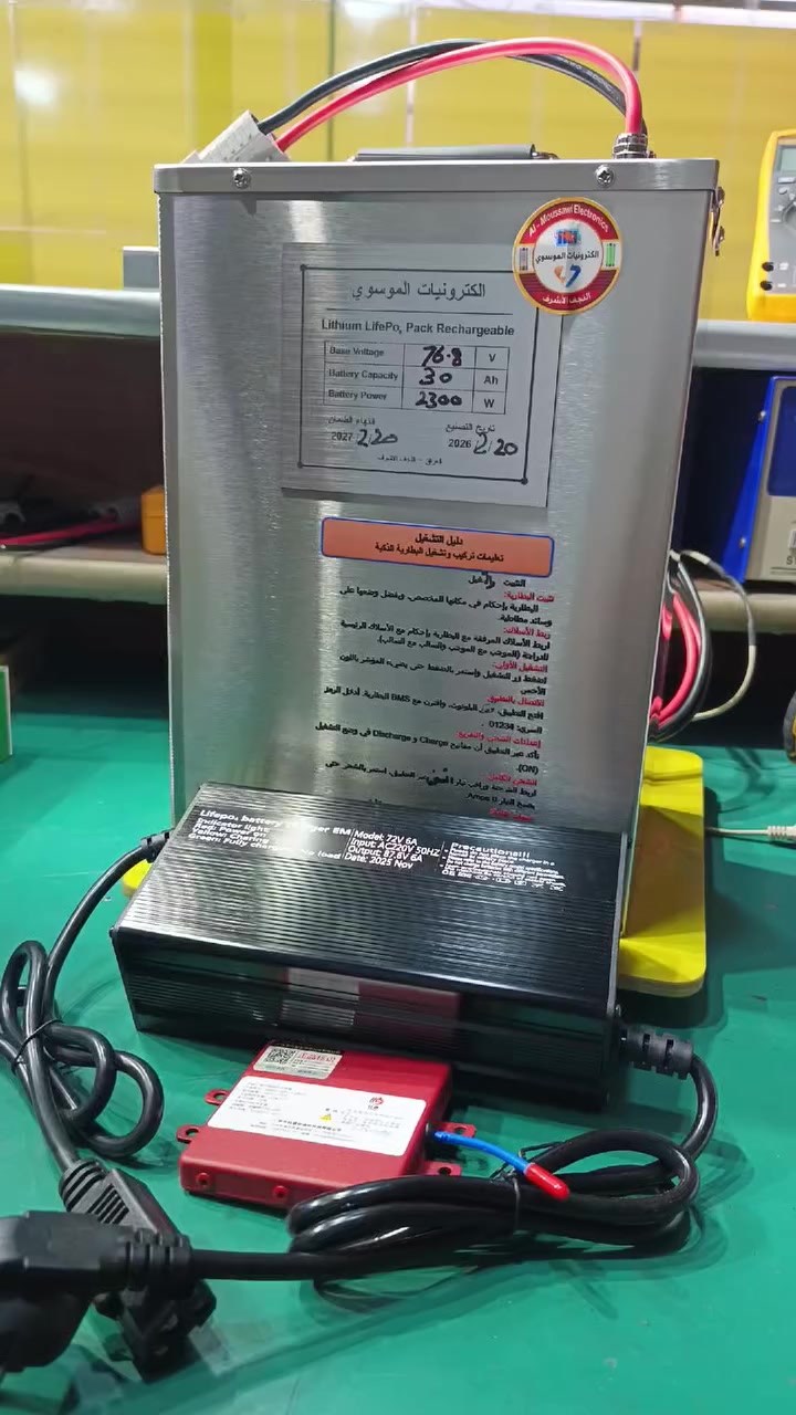 اللهم صل على محمد وآل محمد 
رمضان كريم علينا وعليكم
النجف الاشف ***********
