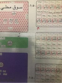 شارع ١٥ الزغاريت • ٢٤٩م • ملك صرف