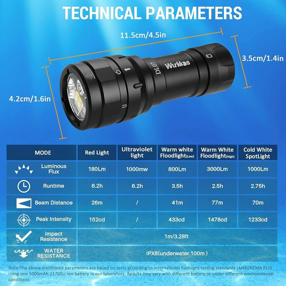 وركس  جديد غير مستخدم


**إذا كنت صاحب هذا الإعلان وتريد حذفه لأي سبب، رجاءا أرسل رسالة إلى الدعم الفني**